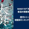 NHKドラマ10『大奥』視聴率は？歴代シリーズのランキングも紹介！